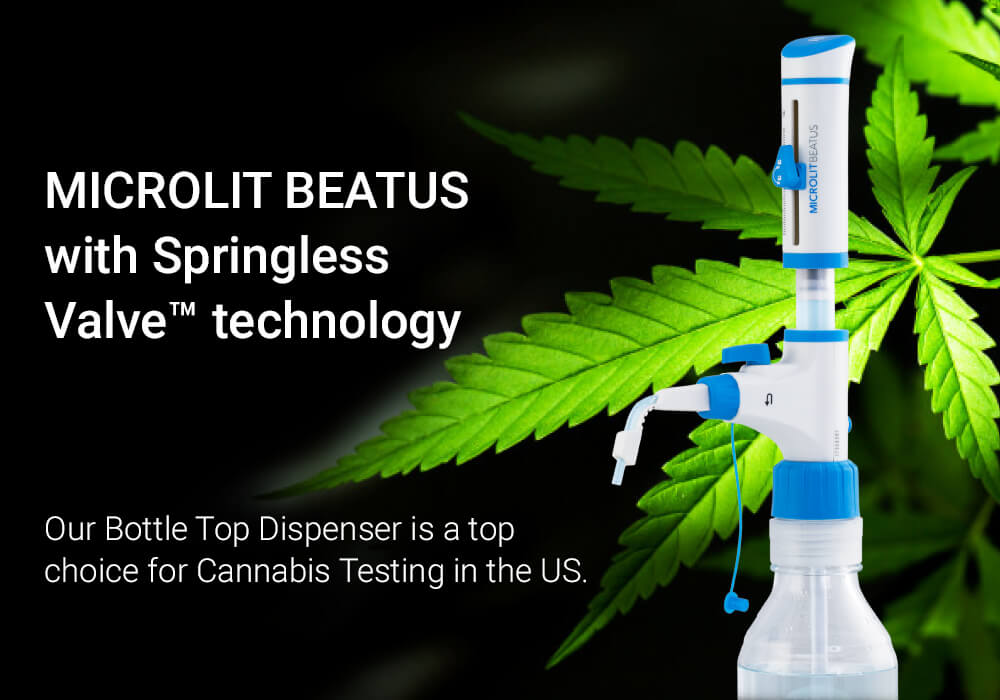 MICROLIT BEATUS: Facilitating Cannabis Testing in the US