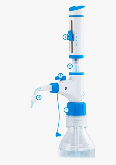 Microlit Beatus with Recirculation Valve and Springless ValveTM