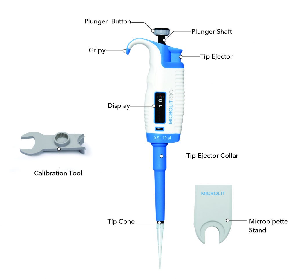 Micropipette Types, Function & Uses in Lab, Tips, Pipetting