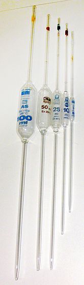 Several sizes of volumetric pipette