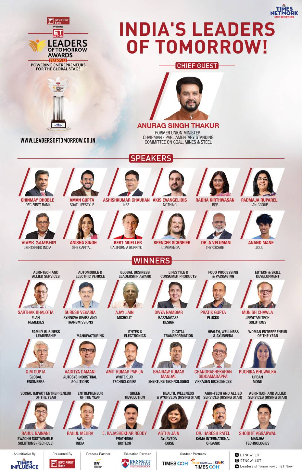 Leaders of Tomorrow Winners List